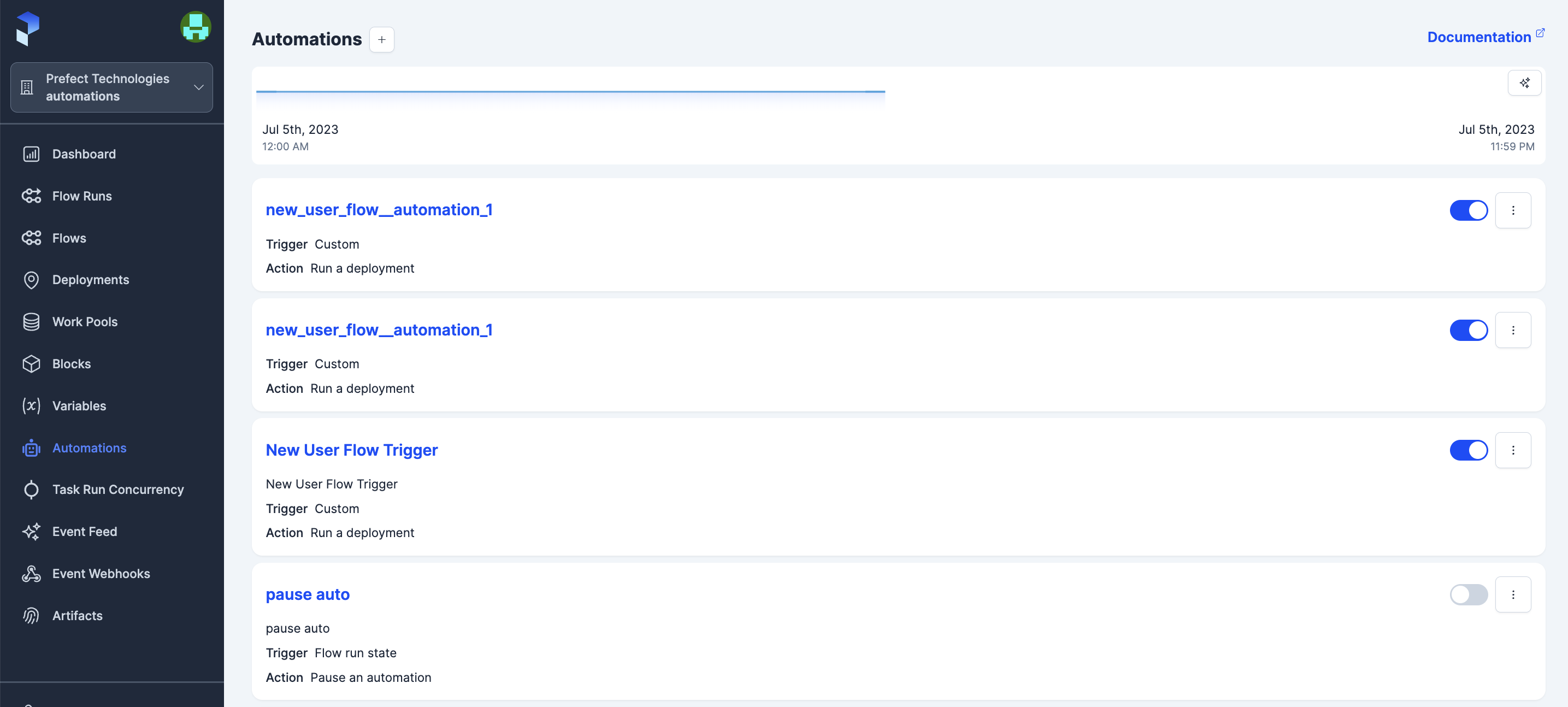 Viewing automations for a workspace in Prefect Cloud.