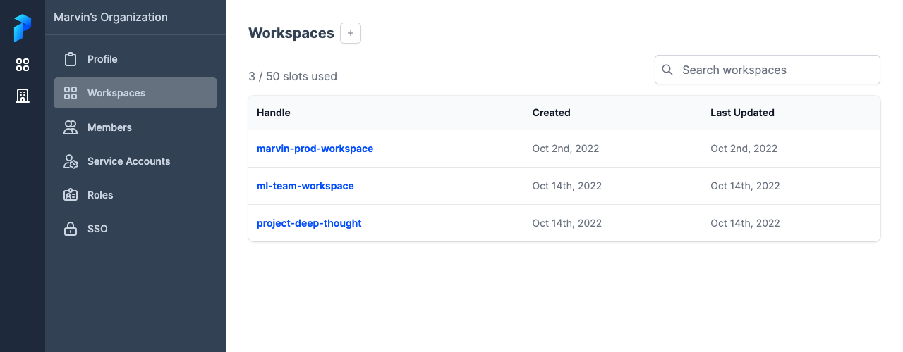 Viewing the Organization workspaces page in Prefect Cloud.